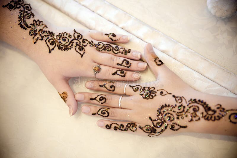 A close-up of a traditional khol application, showcasing the intricate designs and patterns