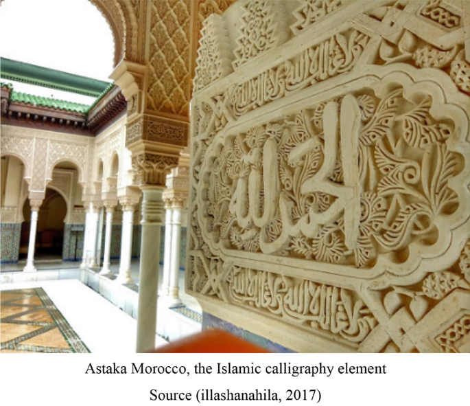Modern Moroccan Calligraphy Art